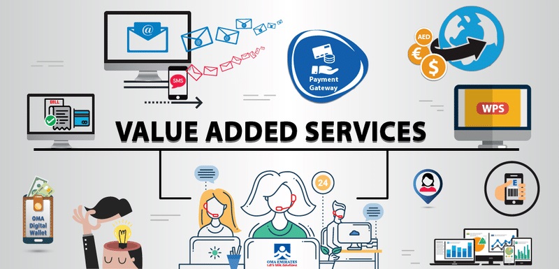 all state loans adelaide